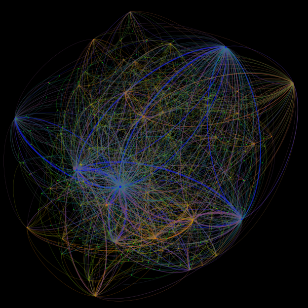 The Edgeryders conversation network in December 2012